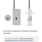 Pagas electricidad yplomeria