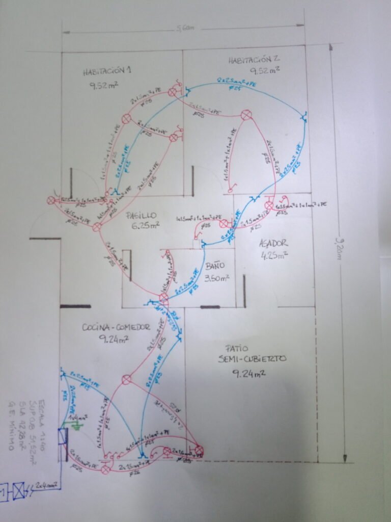Electricidad