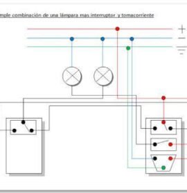 Gasista matriculado 3° categoría / Electricidad domiciliario