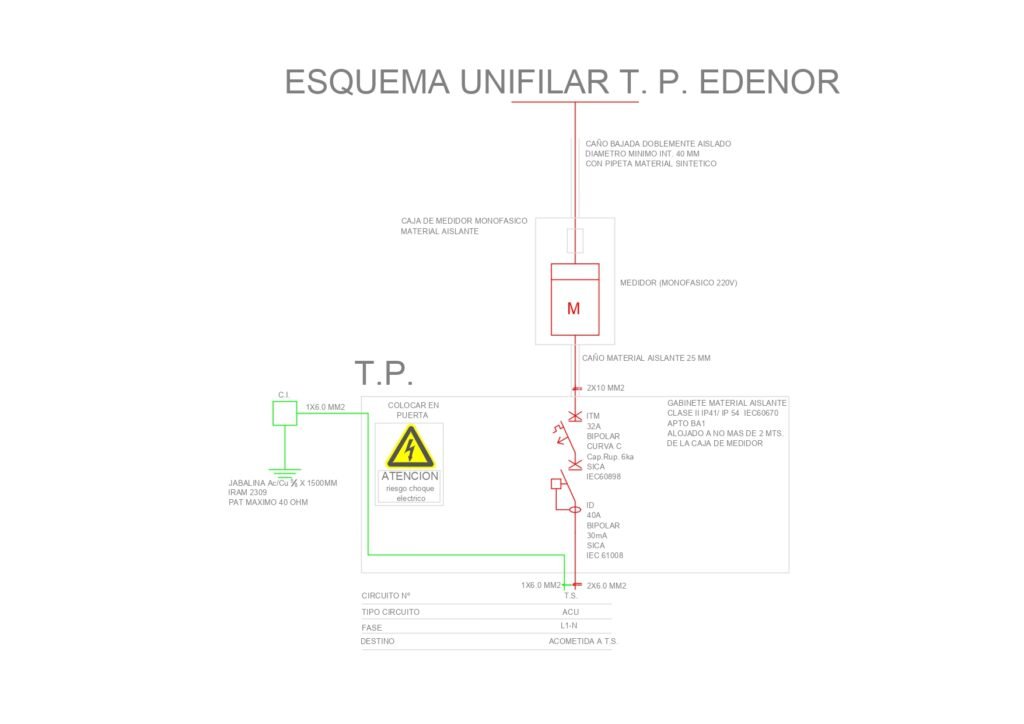 Electricista matriculado