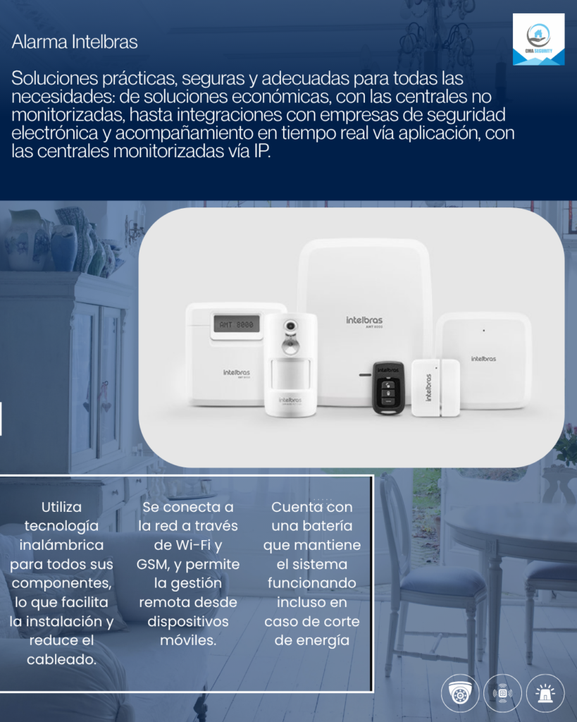 Automatiza tu hogar o comercio