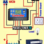 Servicios Eléctricos x Matriculado ( industria y Domicilio) + Instalaciones de PANELES SOLARES y RENOVABLES+ GASISTA MATRICULADO y Plomero, etc.-
