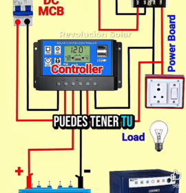Servicios Eléctricos x Matriculado ( industria y Domicilio) + Instalaciones de PANELES SOLARES y RENOVABLES+ GASISTA MATRICULADO y Plomero, etc.-