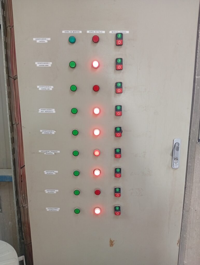 Electro ✓Gismo Electricista indus