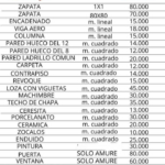 Shaddai construcciones