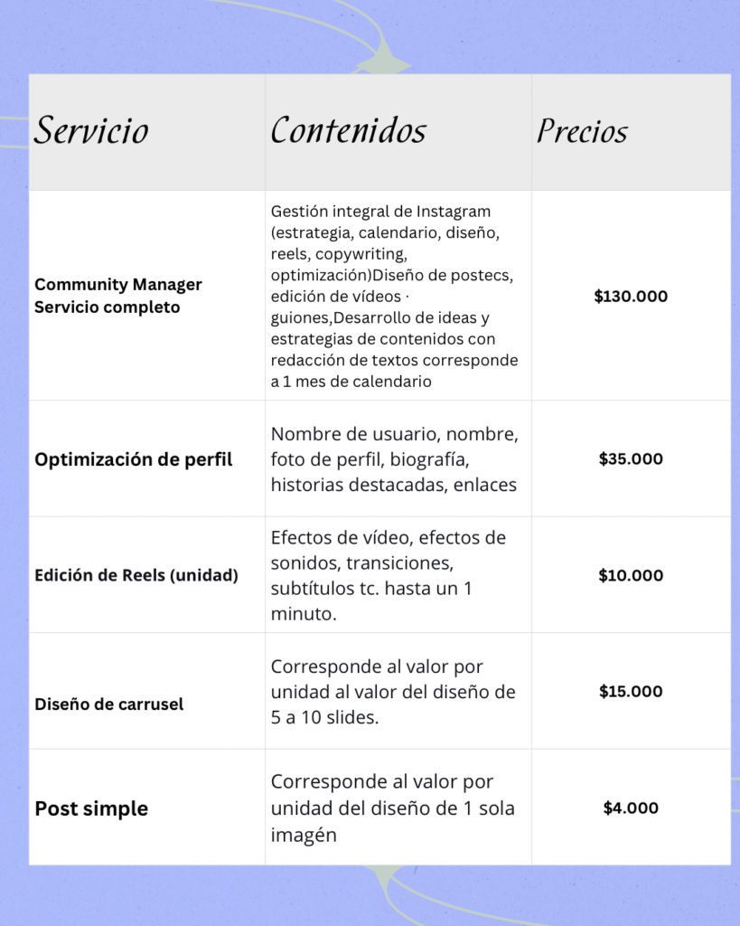 Comunity manager