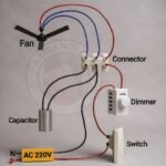 Instalaciones eléctricas y sanitarias