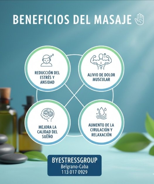 Masajes Terapéuticos Profesionale