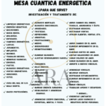 Operadora de Mesa Cuántica Energética