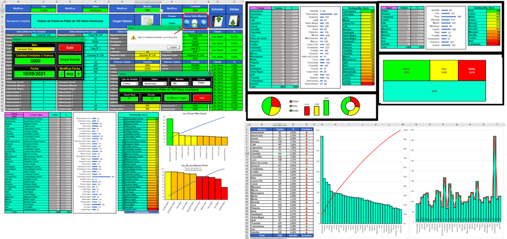 Planillas Excel y VBA