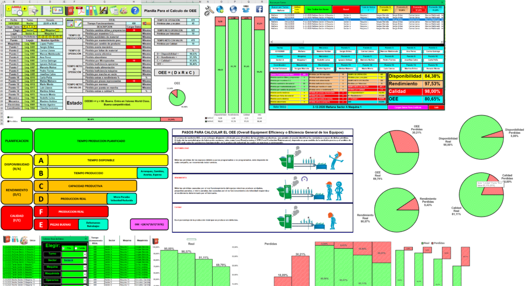 Planillas Excel y VBA