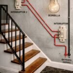 Electricista y pintura damiesme