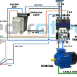 Plomería gasista matriculado electricidad