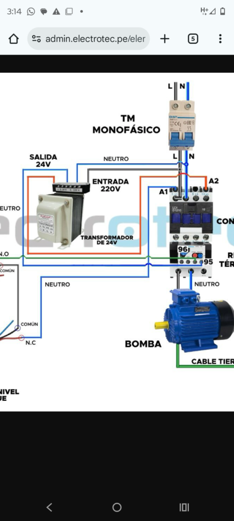 Plomería gasista matriculado electricidad