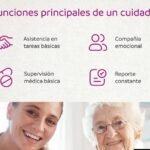 Cuidadora domiciliaria