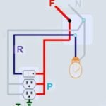 Técnico en refrigeración y aire acondicionado