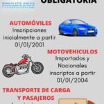 Gestoría Del Automotor