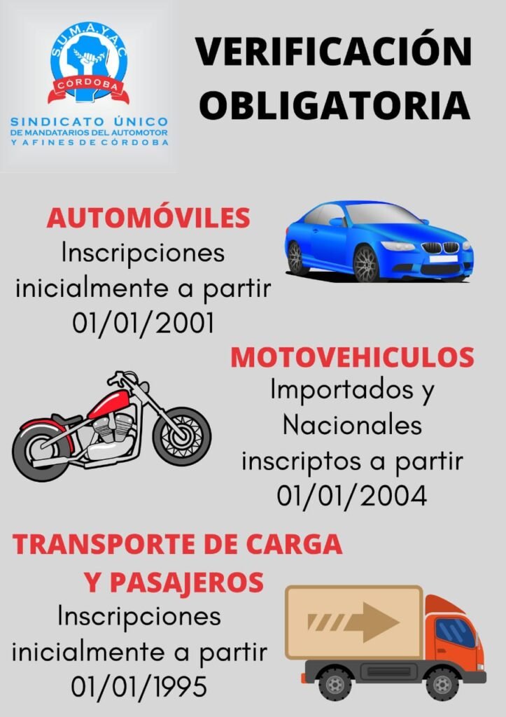 Gestoría Del Automotor