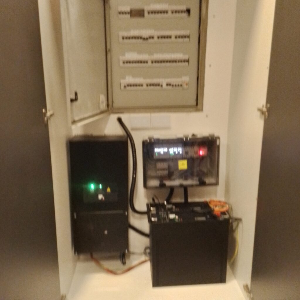 Electricidad domiciliario e indus