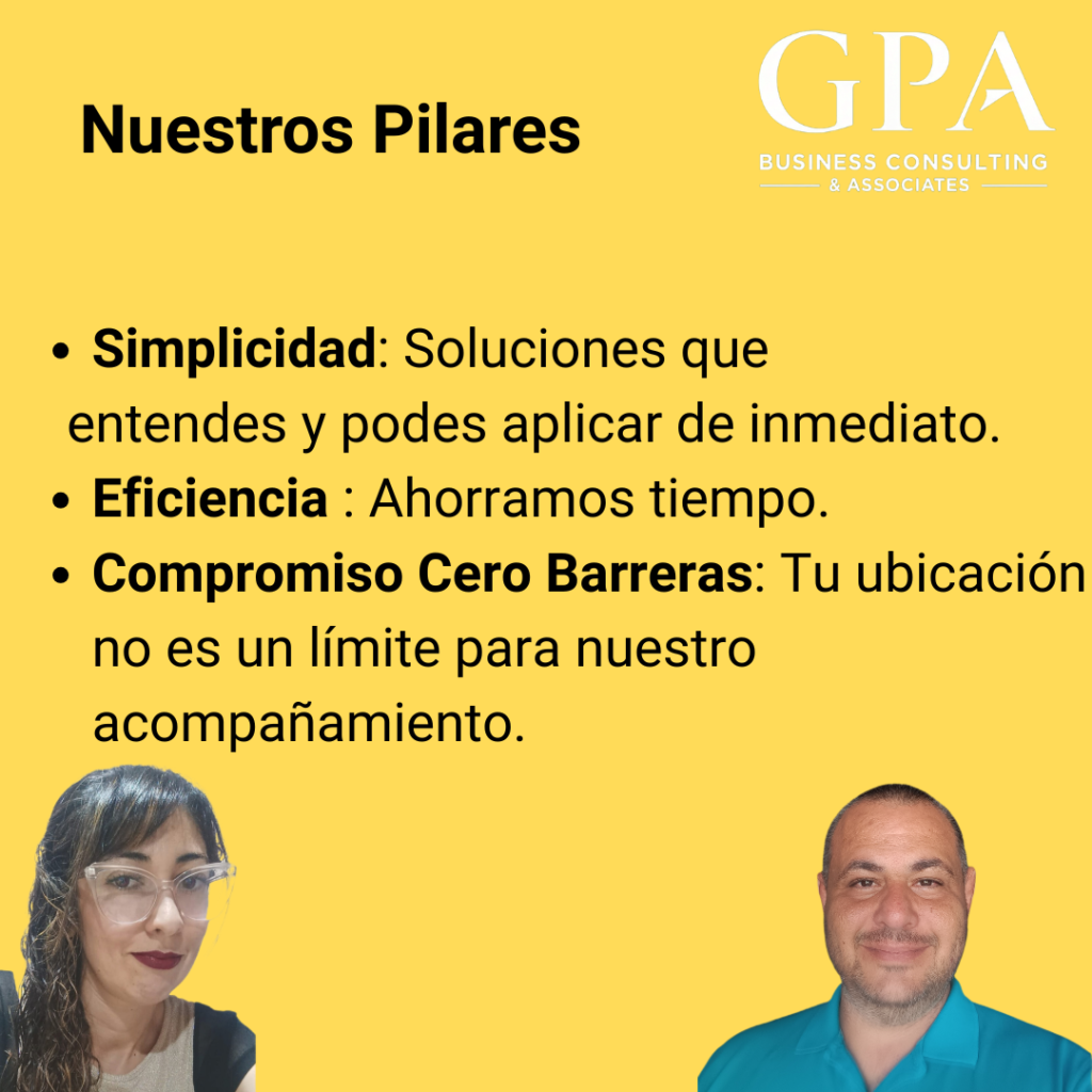 Soluciones 360 para tu Emprendimi