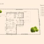 Servicio de arquitectura Servicio de arquitectura