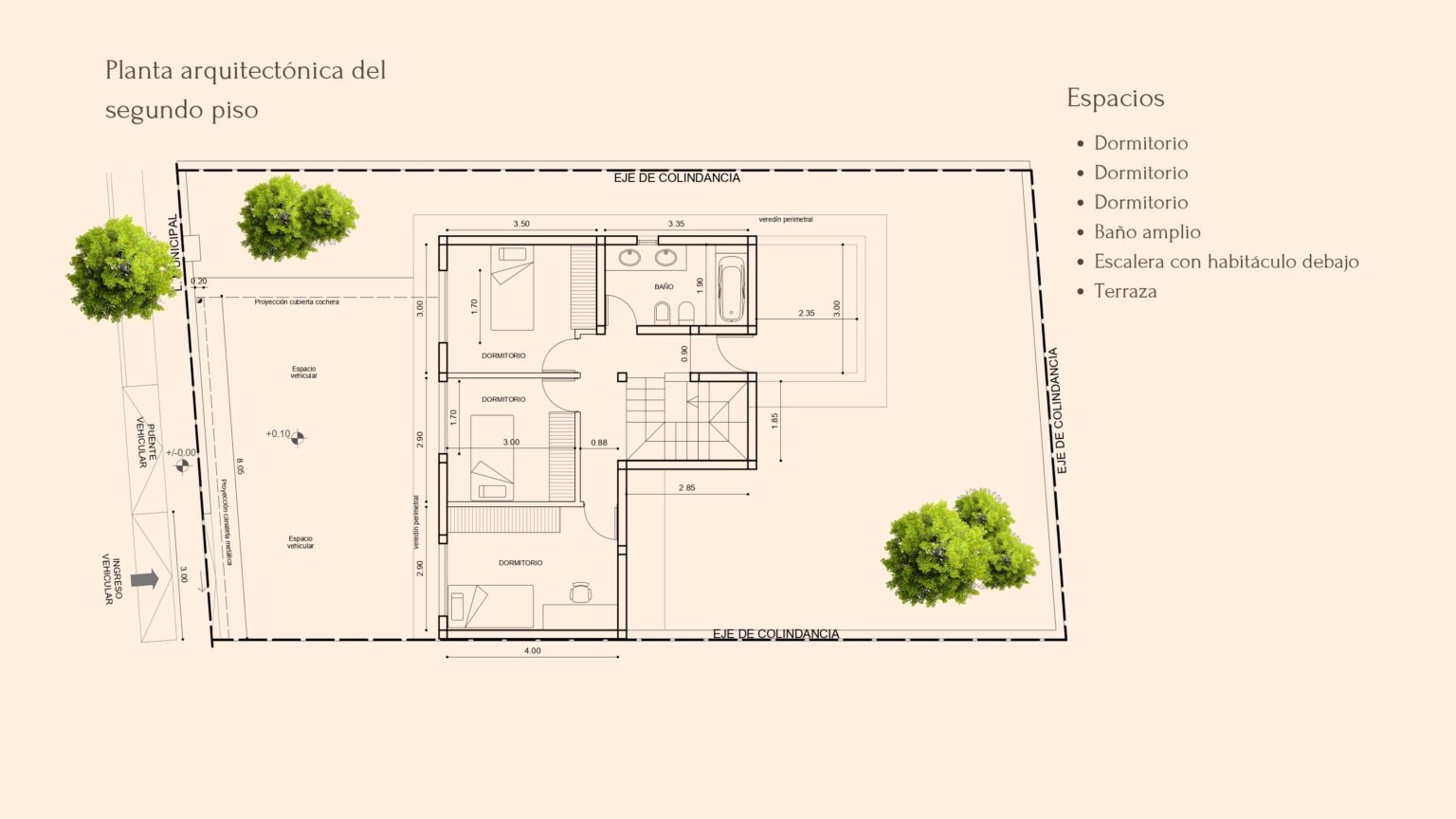 Servicio de arquitectura