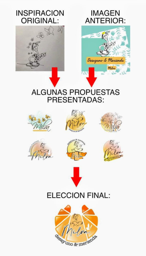 DISEÑO GRÁFICO
