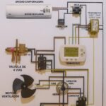 Refrigeración Julio