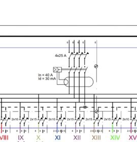 Electricidad de obra y domiciliaria