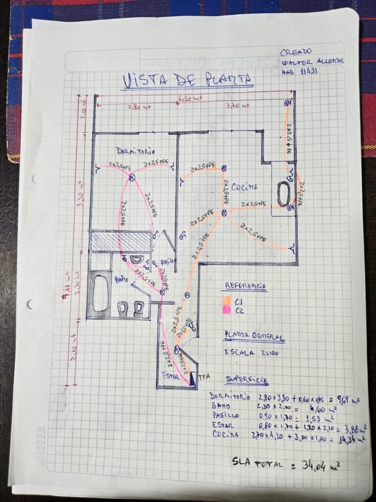Electricista