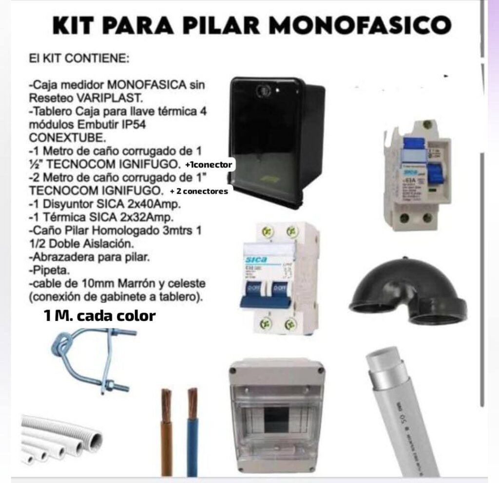 Electricidad