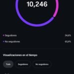 Community manager
