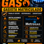 Mejorgas
