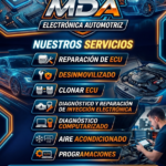 Electrónica automotriz