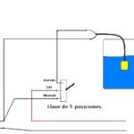 Electricista Domiciliario /Comercial