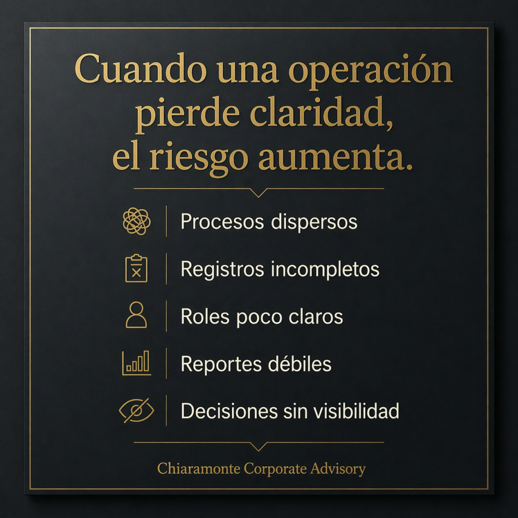 Diagnóstico de Control, Orden y T