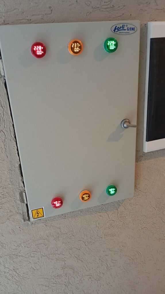 Construcción desde 0 . Electricista matriculado.instslador de aire acondicionado matriculado. Instalador de camaras de seguridad