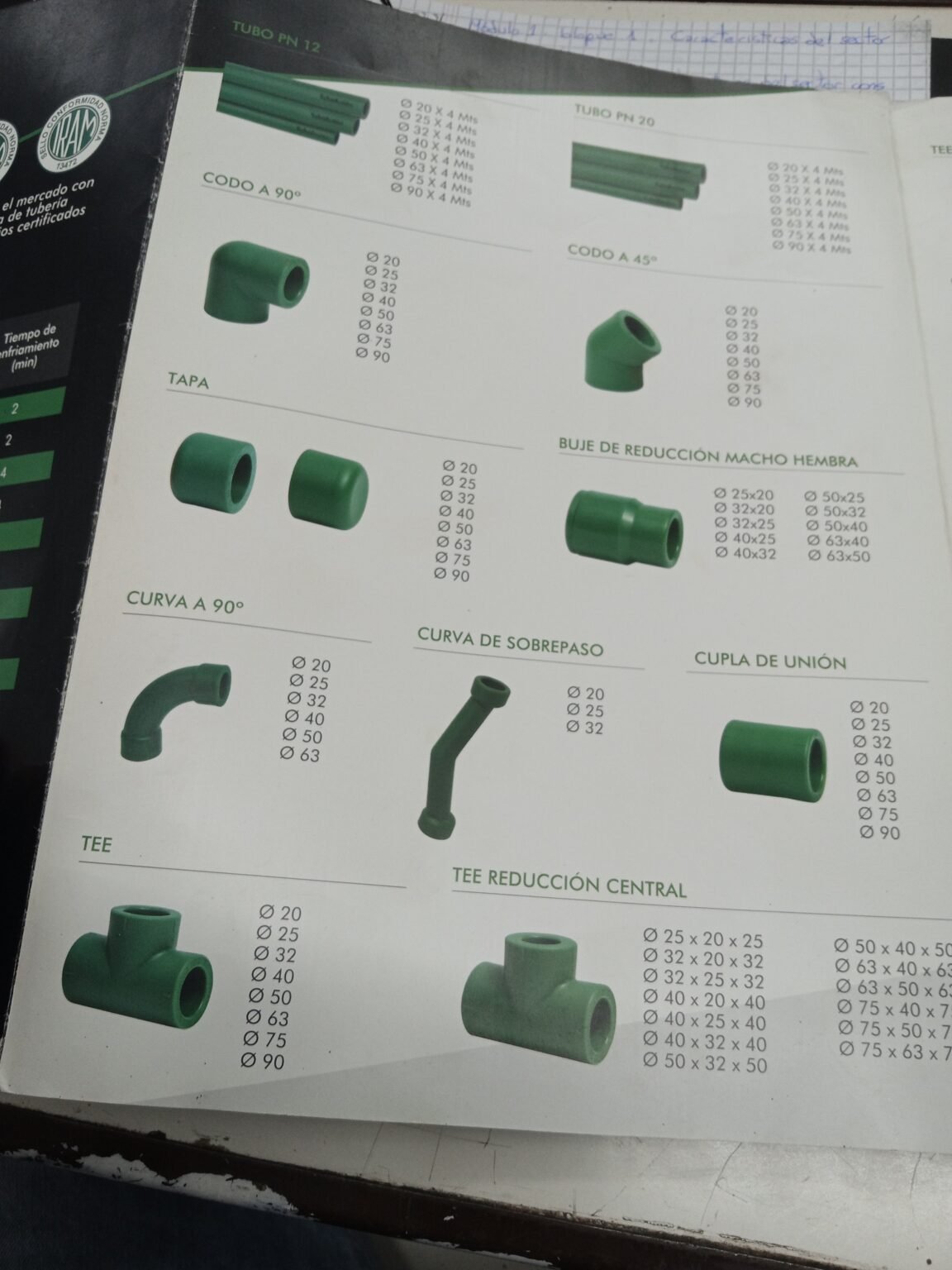 Plomería pintura jardinero encarg