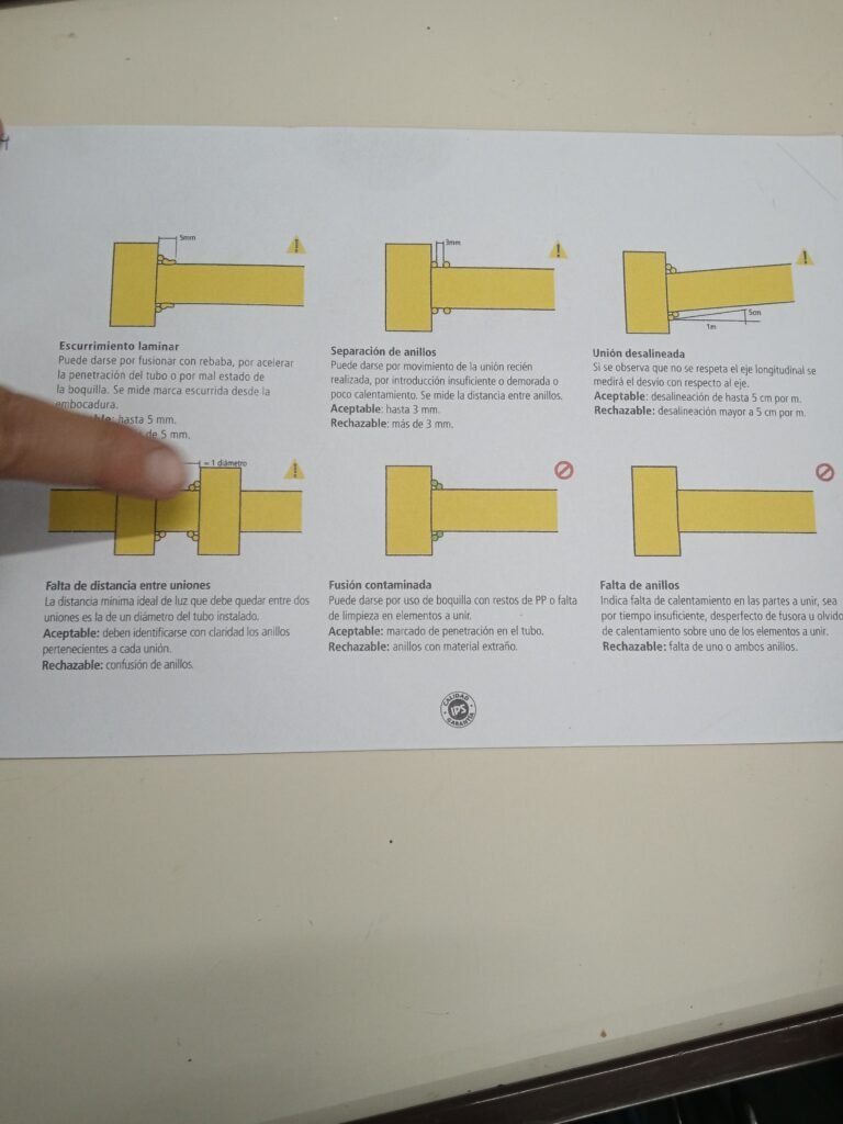 Plomería pintura jardinero encarg