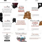 Redes Sociales Creación de contenido ymanejo de cuentas