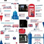 Redes Sociales Creación de contenido ymanejo de cuentas