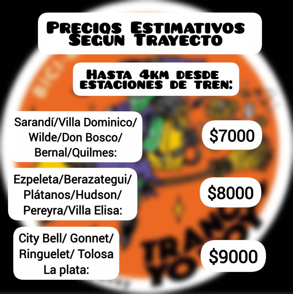 Bicimensajería Trancayovoy