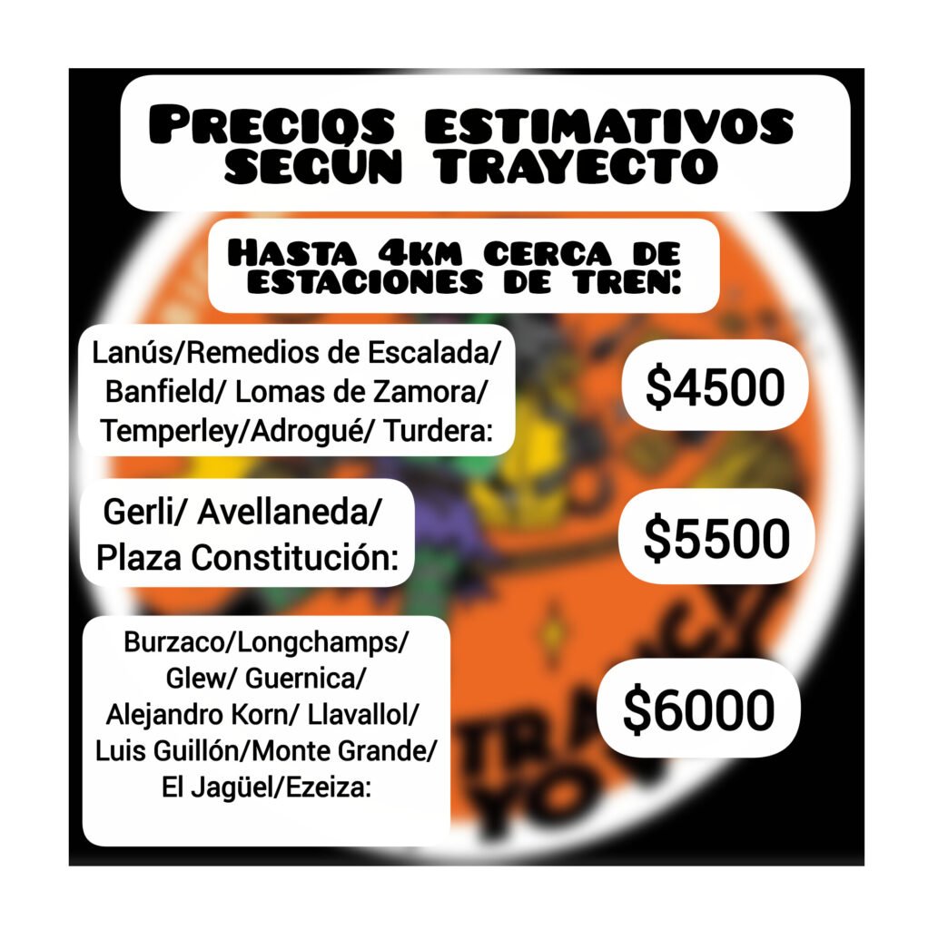 Bicimensajería Trancayovoy