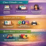 Apoyo pedagogico educativo