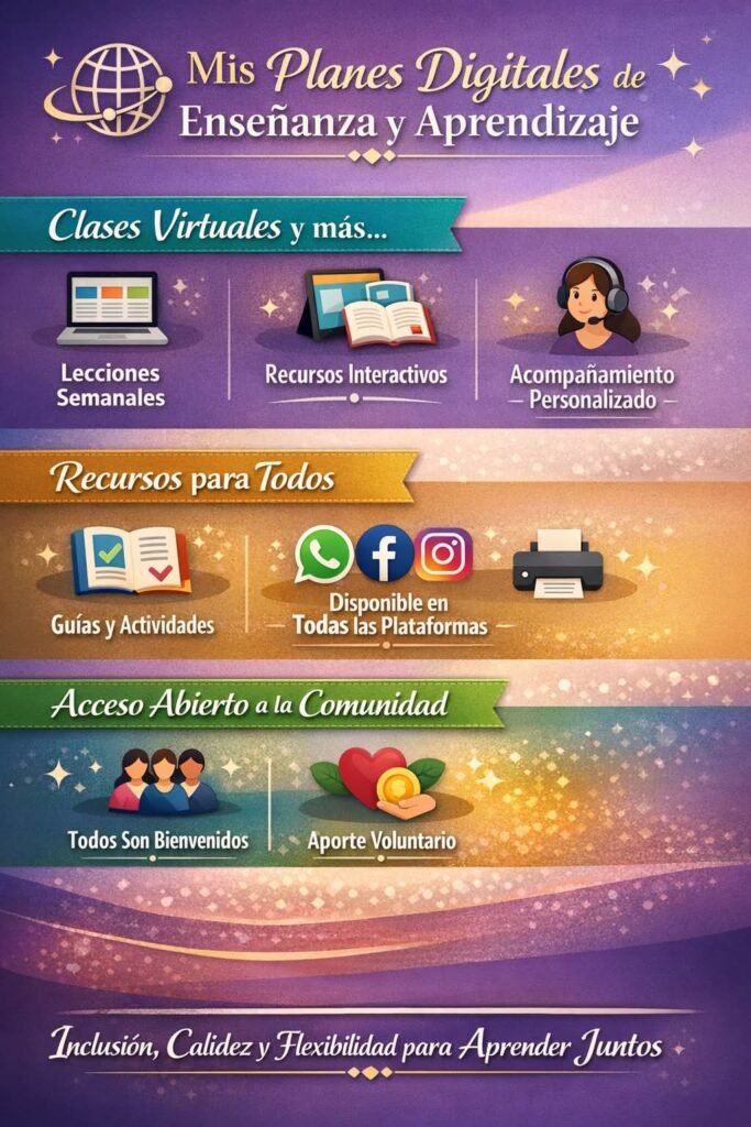 Apoyo pedagogico educativo