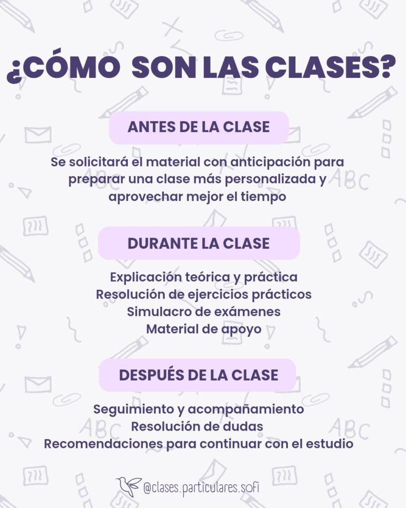 Clases Particulares Online | Mate