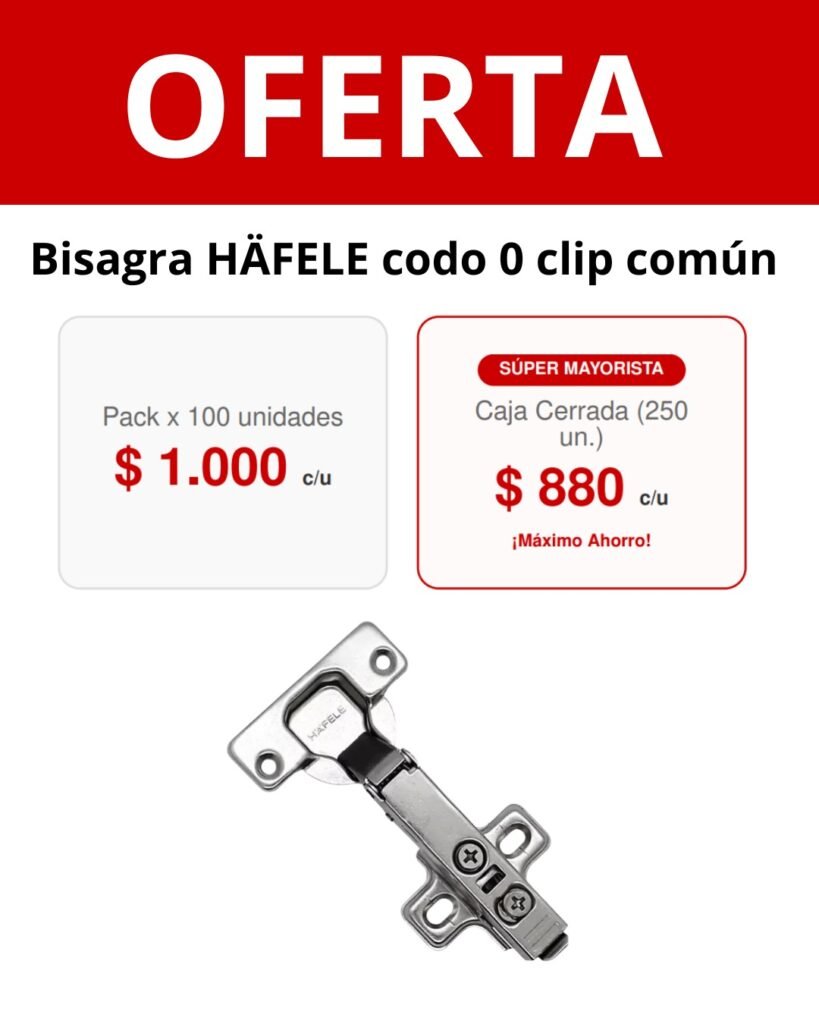 Herrajes y accesorios para mueble