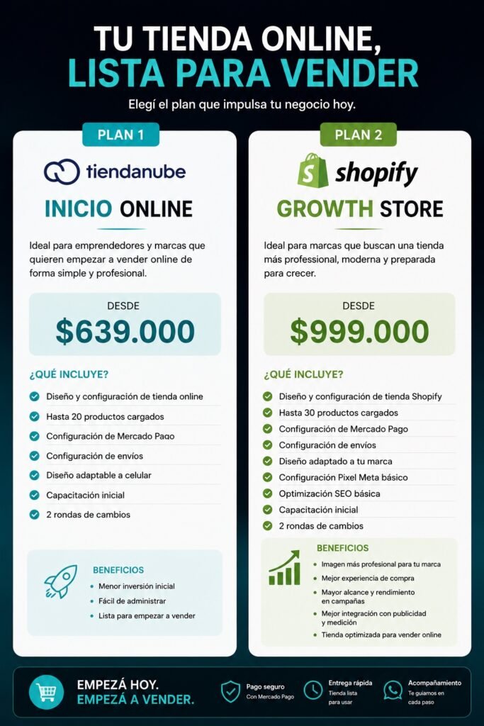 Agencia de marketing digital