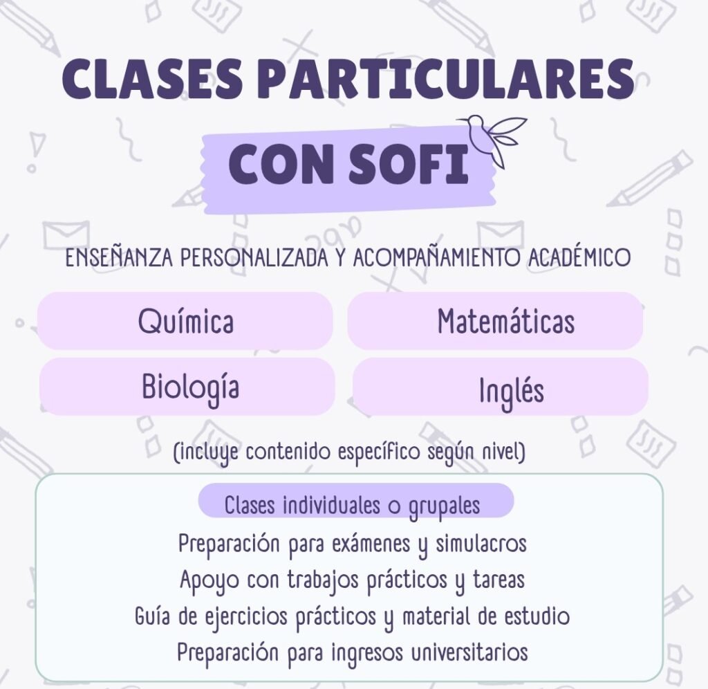 Clases Particulares Online | Mate