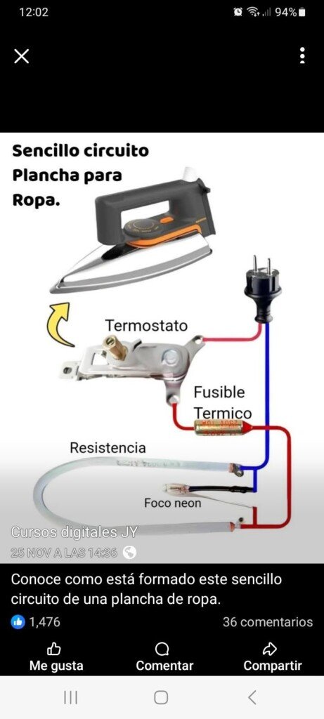 Serví de electro doméstico y pint